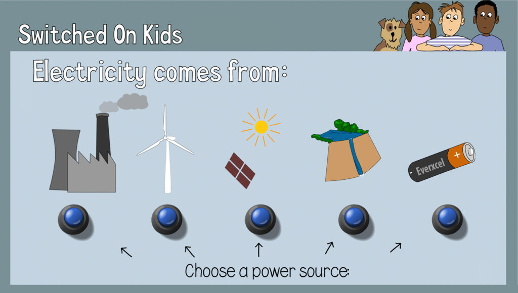 Thumbnail of what is electricity video