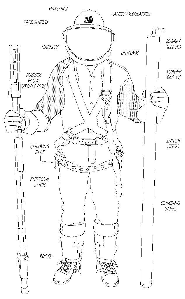 Illustration of a lineworker with labels identifying tools of the trade