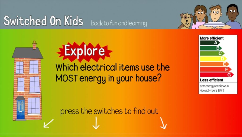 Thumbnail graphic of interactive game for kids.