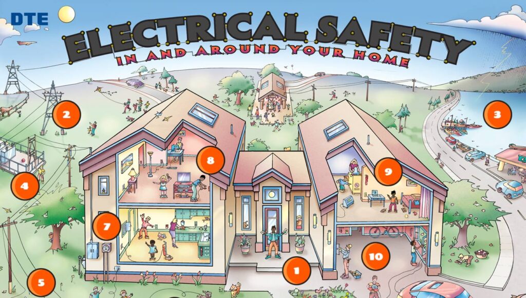 Thumbnail graphic of Virtual Learning activity: Electrical Safety.