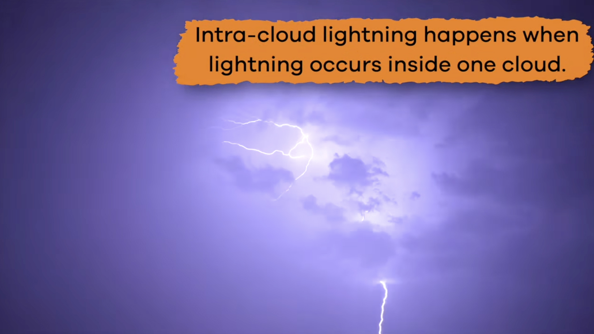 What is Lightning?