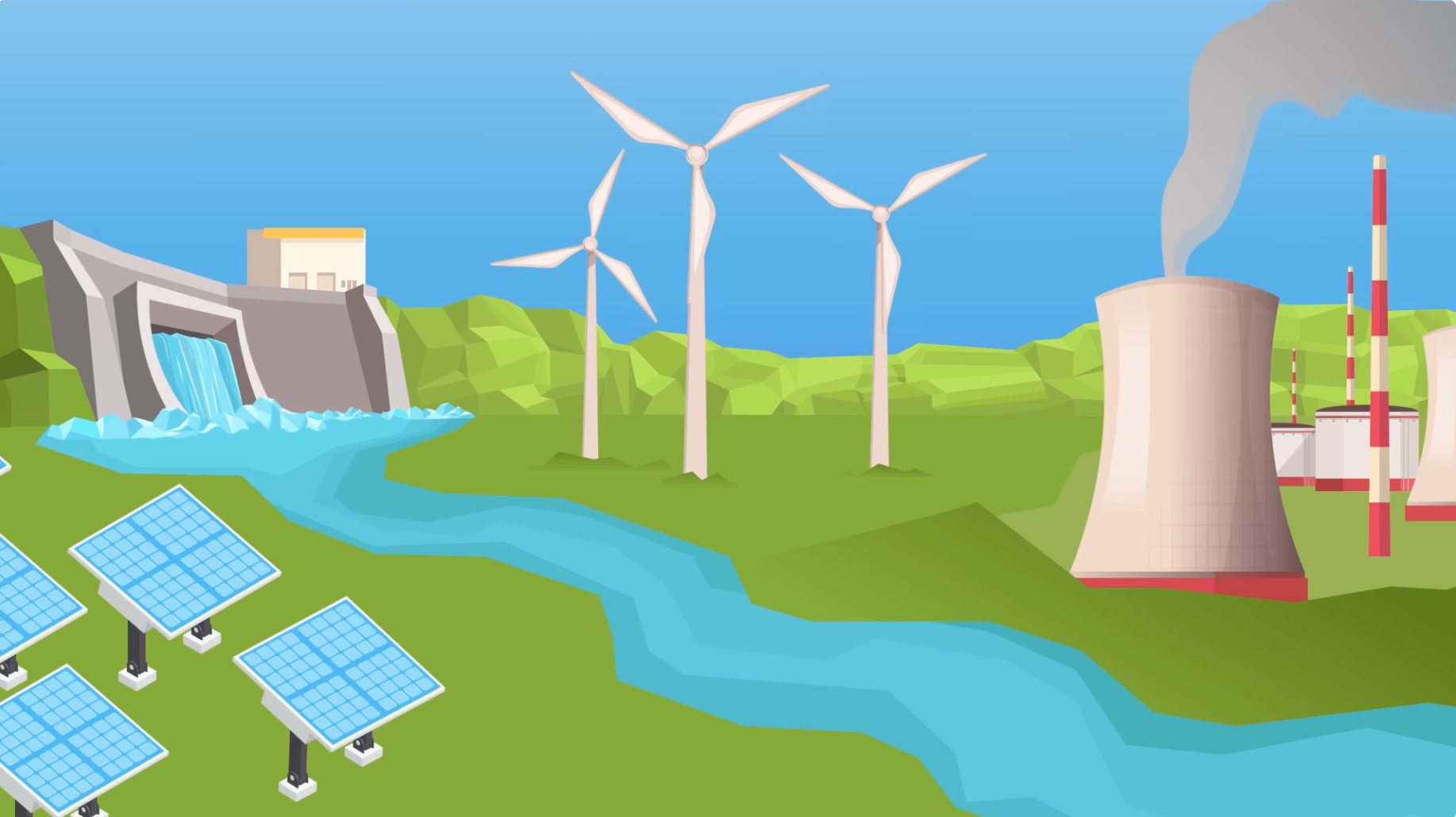 Renewable and Non-Renewable