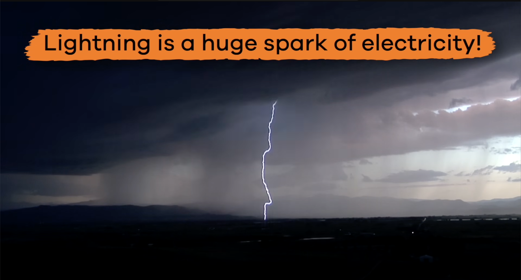 What is Lightning?